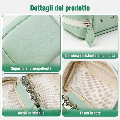 Pillfolio – Portapillole compatto