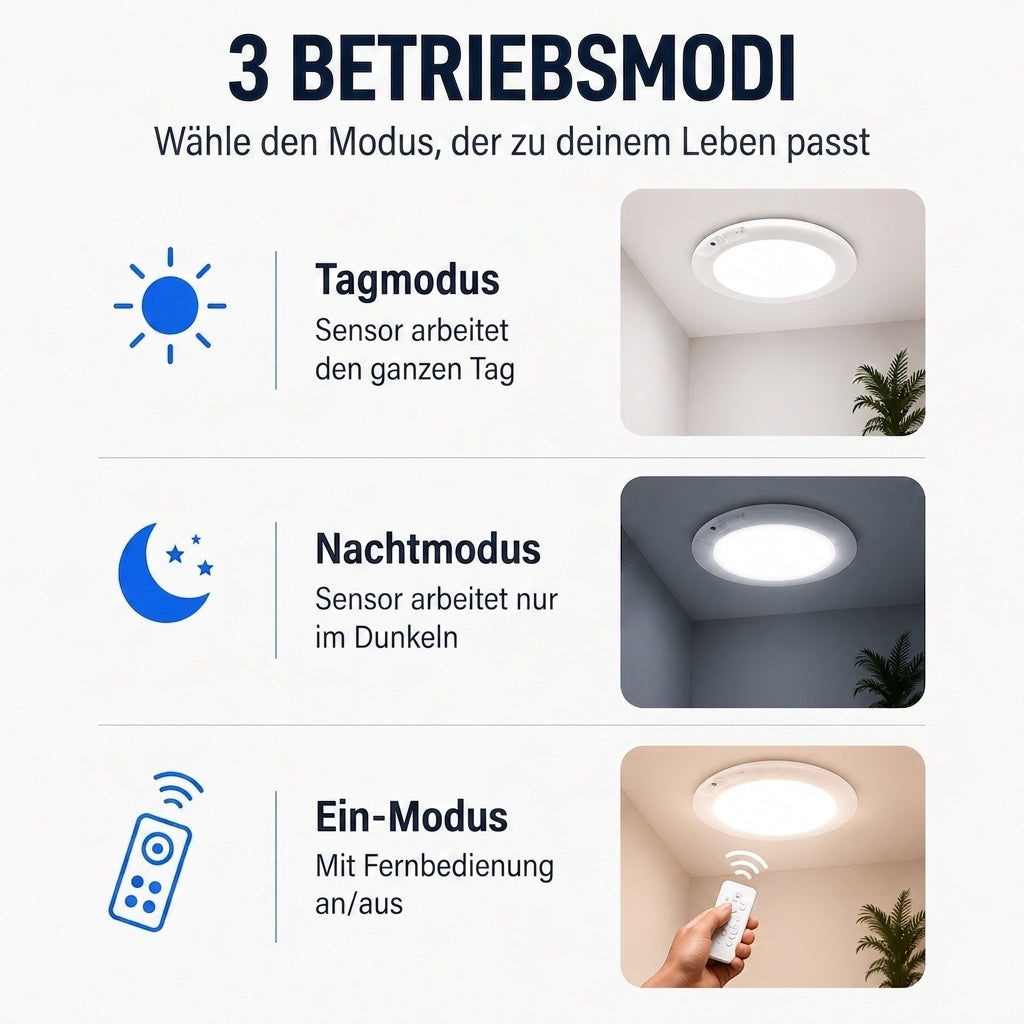 Lumora – Plafoniera magnetica senza fili